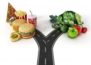 Brasil e Americanização do padrão alimentar: Limite entre o prático e o saudável