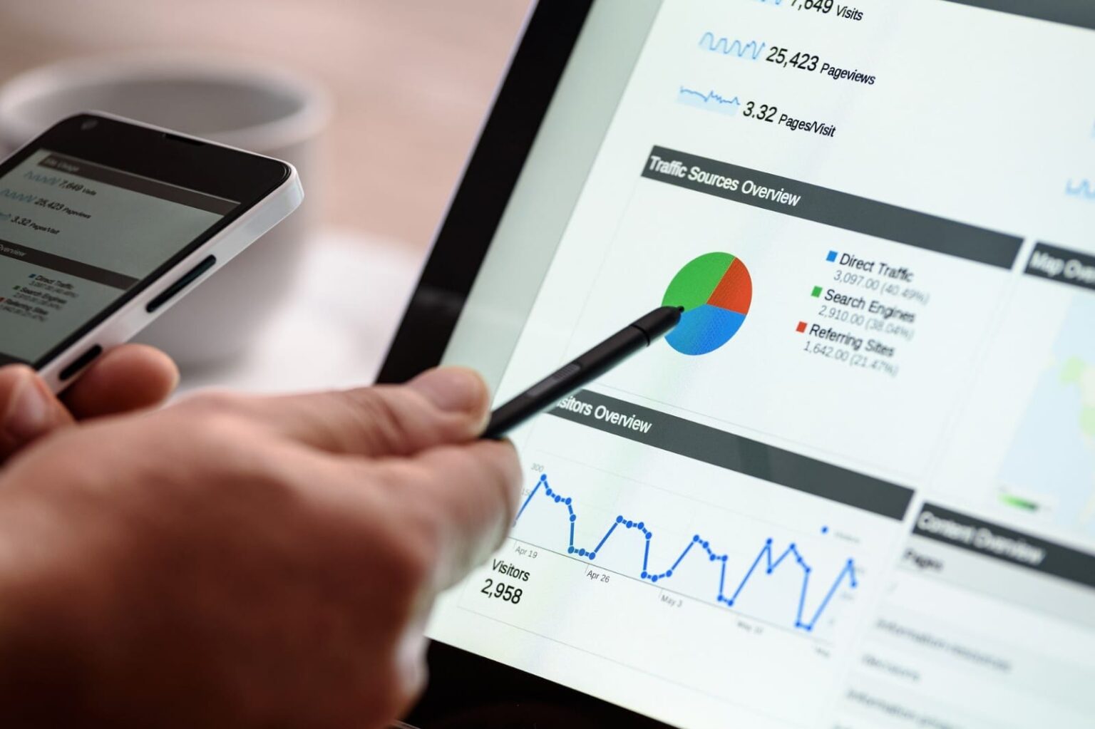 10 mentiras de marketing digital que você deve parar de acreditar