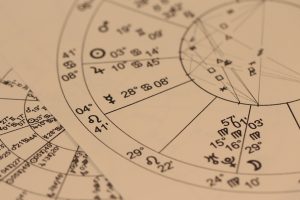 A importância do mapa astral: Entenda porque você deve fazer!