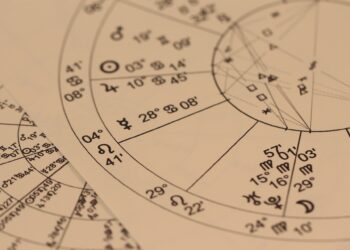 A importância do mapa astral: Entenda porque você deve fazer!