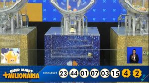 18 horas depois, CAIXA ainda não divulgou rateio do 1º sorteio da +Milionária 18 horas depois, CAIXA ainda não divulgou rateio do 1º sorteio da +Milionária