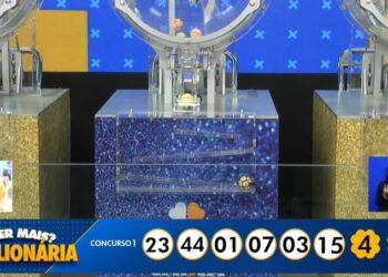 18 horas depois, CAIXA ainda não divulgou rateio do 1º sorteio da +Milionária