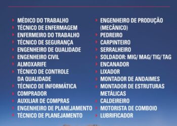 Não perca essa chance! empresa que presta serviços para mineração abre muitas vagas para vários cargos