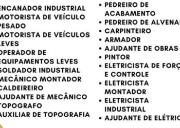 Dezenas de vagas abertas em MG com prazo de envio de currículo até 22 de setembro