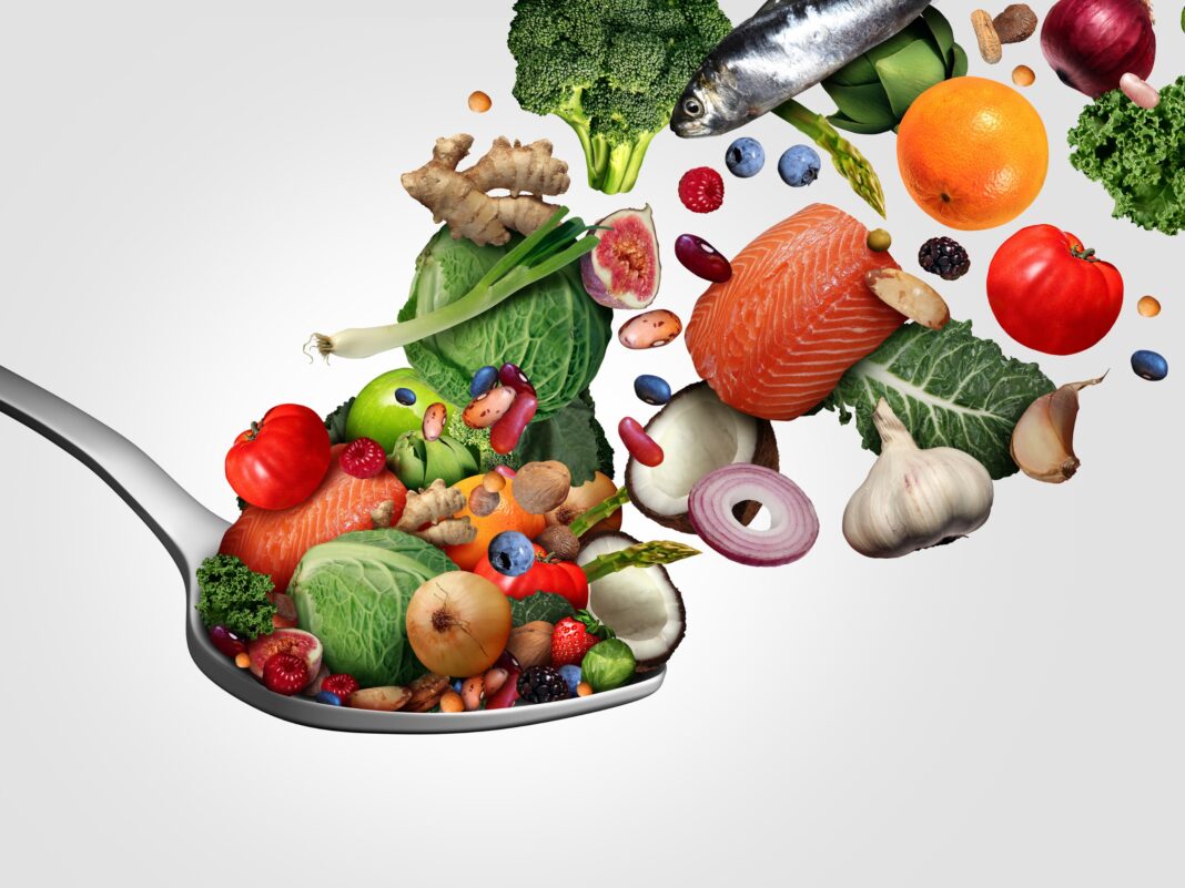 A alimentação adequada é um Direito Humano