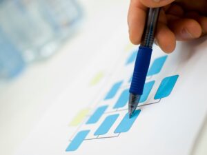 O que é um organograma matricial? Conheça suas vantagens e desafios!