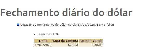 Fechamento do dólar hoje