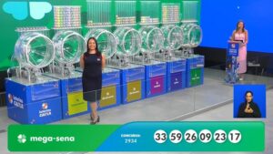 7 MILHÕES HOJE: Resultado da Mega-Sena 2934 de quinta-feira (30/10/25) 7 MILHÕES HOJE: Resultado da Mega-Sena 2934 de quinta-feira (30/10/25)