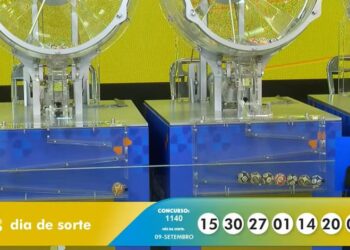 Números da Dia de Sorte 1140