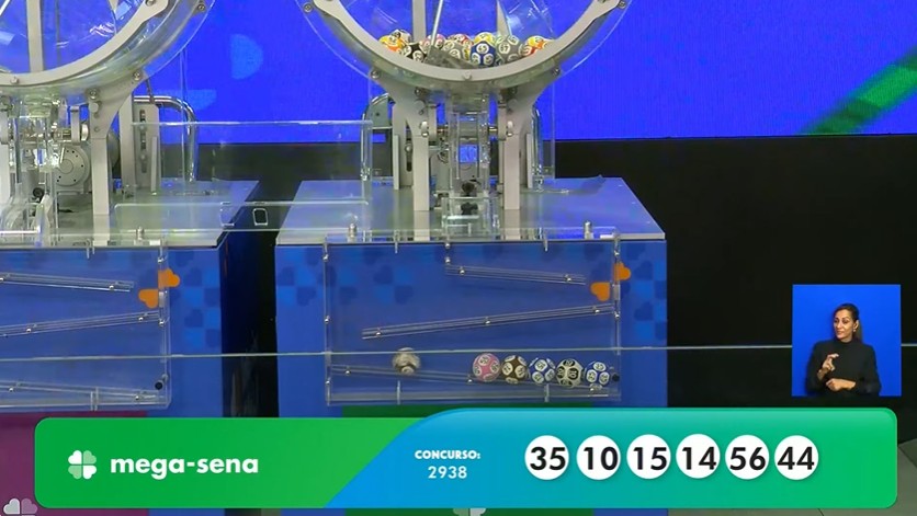 Números da Mega-sena 2938