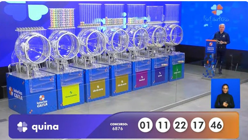 Números da Quina 6876