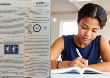 ChatGPT acerta tema da redação do Enem 2025 e cita até o IBGE, presente nos textos motivadores